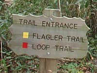 Trail Sign